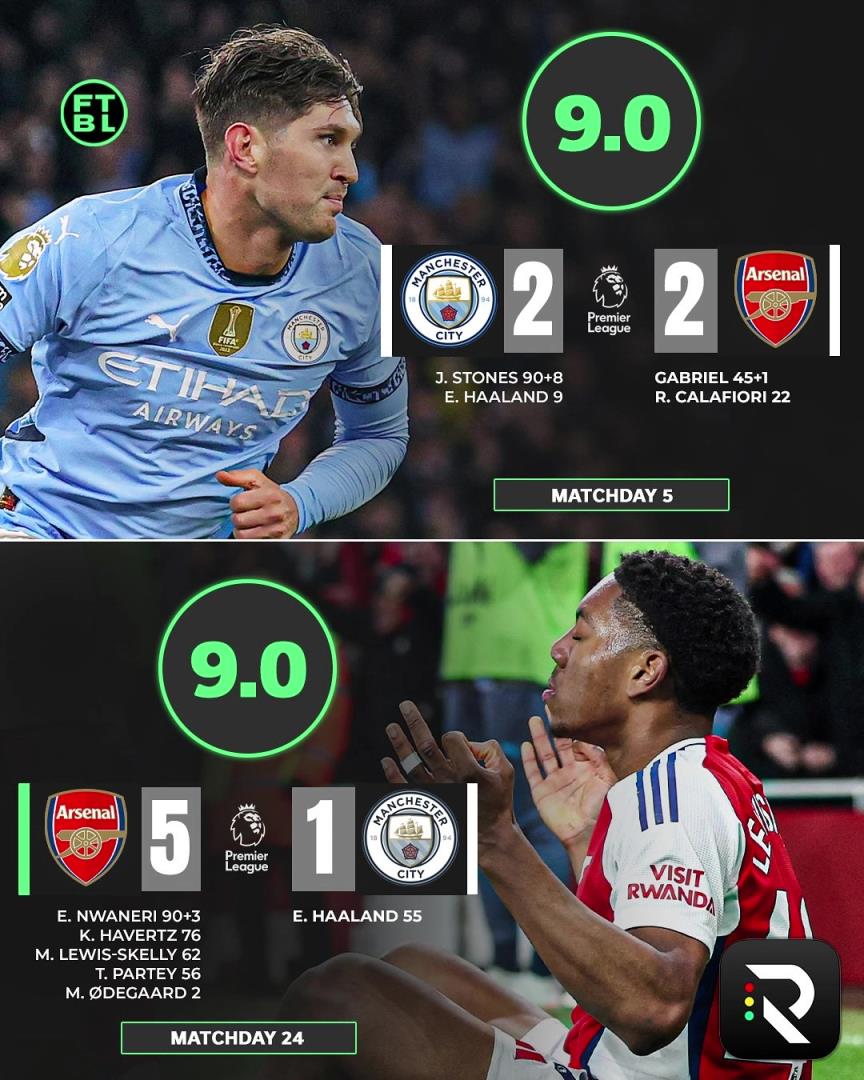 意外嗎？外網(wǎng)球迷票選英超賽季最佳比賽，兩回合阿森納vs曼城居首